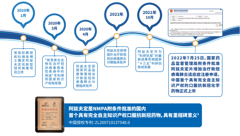 ag尊龙凯时·人生就是博(中国)有限公司官网