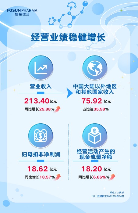 ag尊龙凯时·人生就是博(中国)有限公司官网