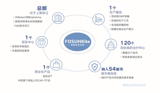 ag尊龙凯时·人生就是博(中国)有限公司官网